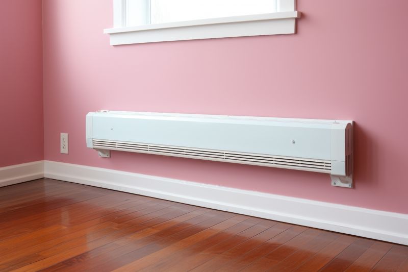 Baseboard Heater Installation